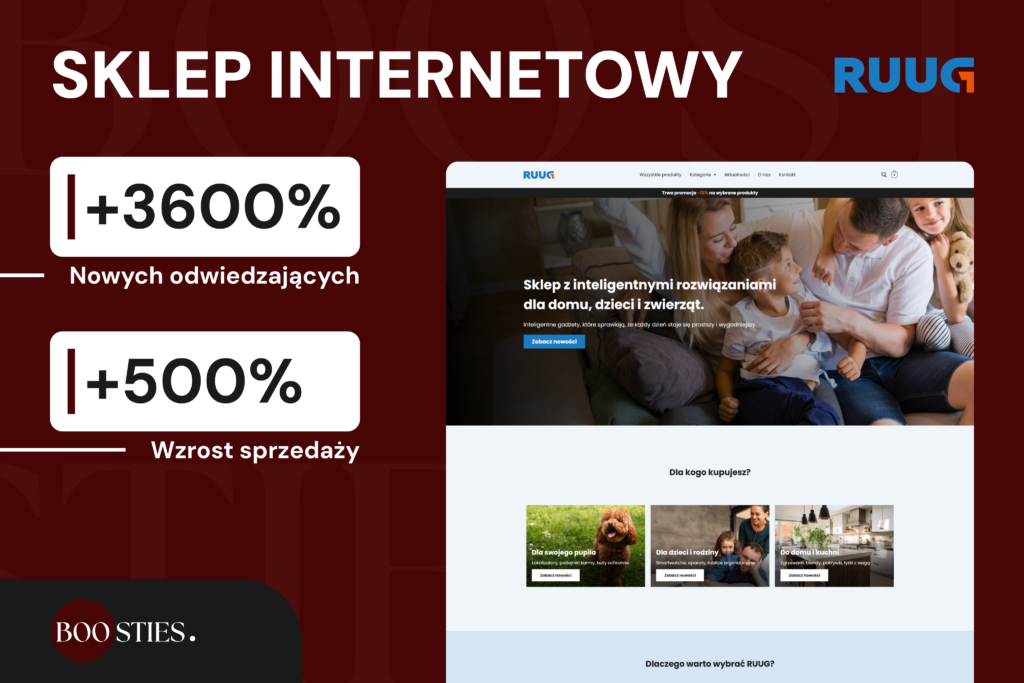 realizacja sklep internetowy