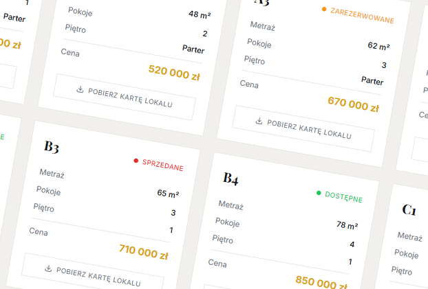 status sprzedaży inwestycji